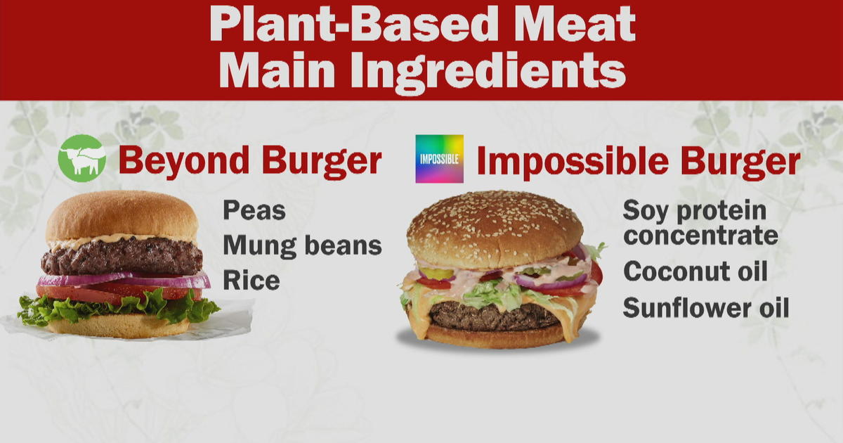 Impossible Burger Nutrition Facts Vs Beef - NutritionWalls