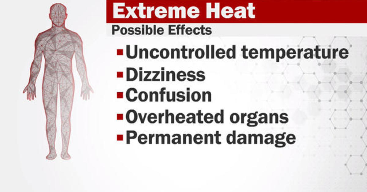 How To Spot And Prevent Heat Related Illnesses CBS News   0718 Ctm Heathealtheffectsqa Narula 1893707 640x360 