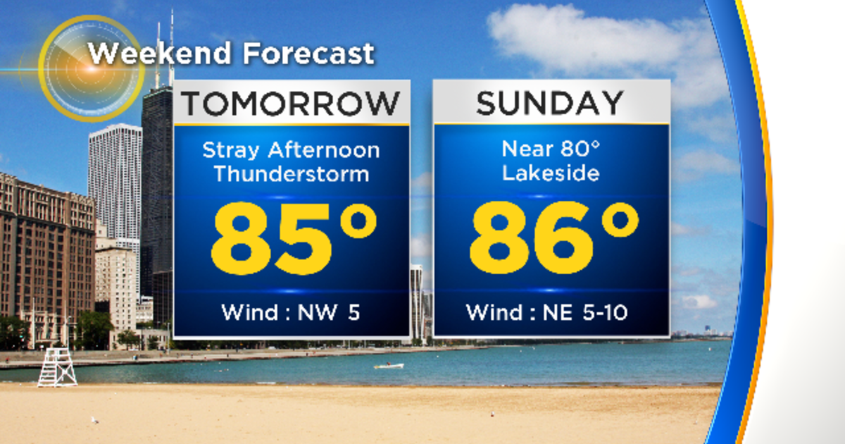 Chicago Area Weather: Chance Of Stray Storms Saturday - CBS Chicago