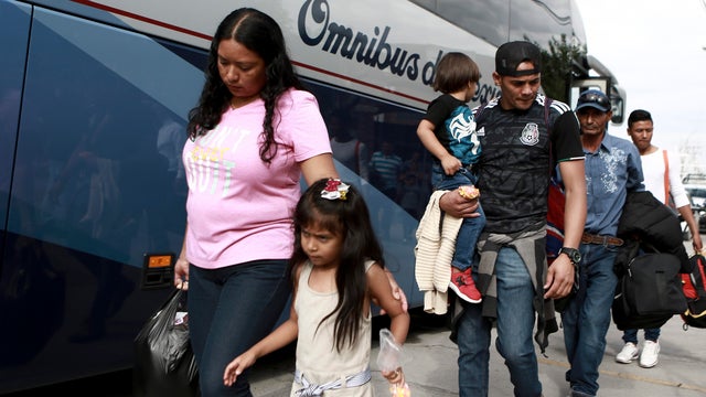 Mexico Immigration