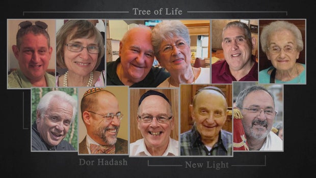 Pittsburgh Synagogue Shooting: Recovering from the deadliest anti ...