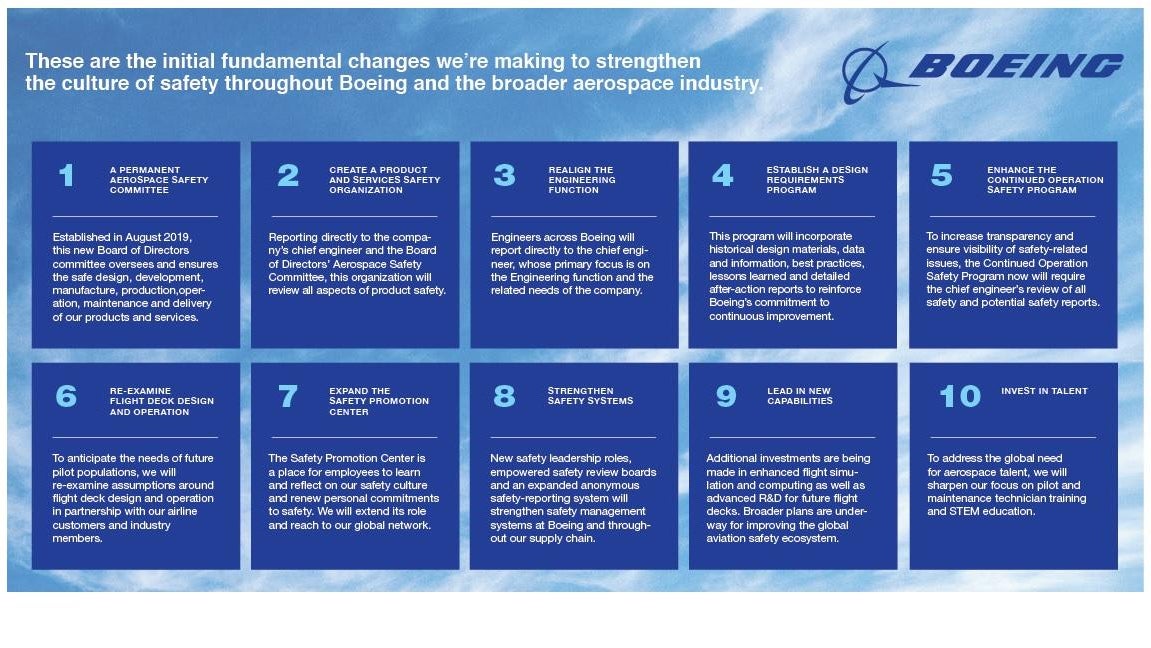 Boeing tries to restore confidence in 737 Max in stakeholders