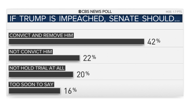 2-what-should-senate-do.png