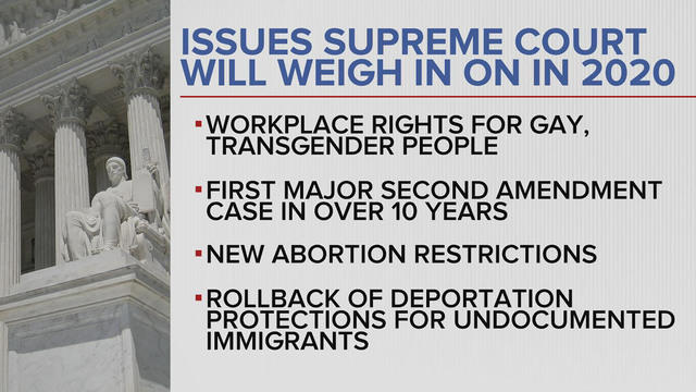 cases involving the 2nd amendment