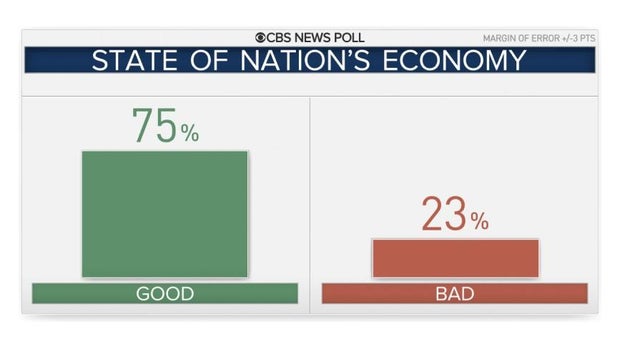 1-state-of-econ.jpg