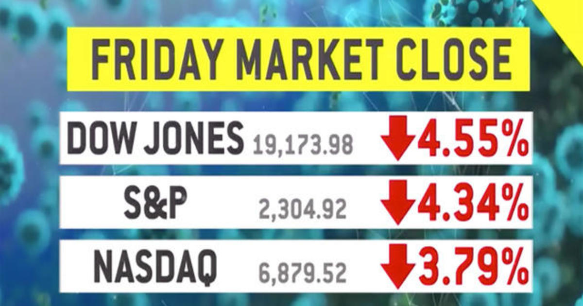 Wall Street Ends Worst Week Since 2008 Financial Crisis - CBS News