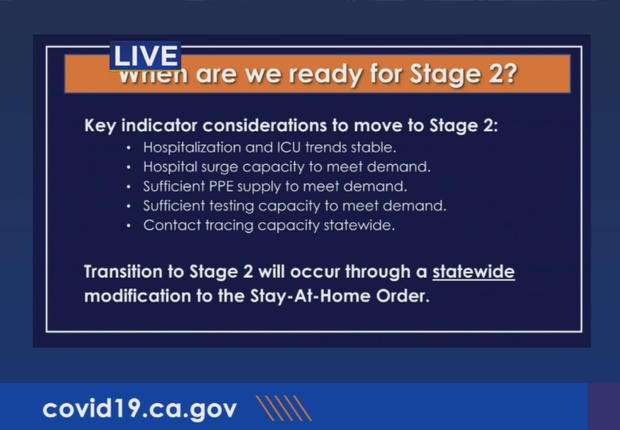 ready-for-stage-2-slide.jpg 