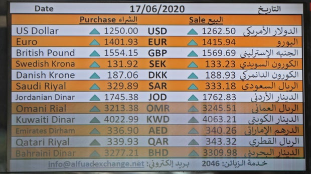 SYRIA-CONFLICT-US-SANCTIONS-ECONOMY-CURRENCY