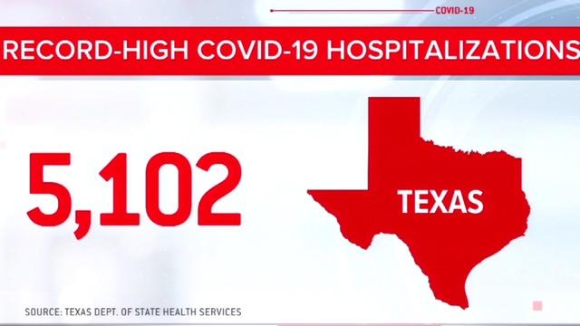 Florida And Texas Struggle With Surging Coronavirus Cases Cbs News