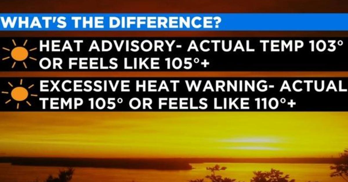 Southwestern U.S. swelters in heat wave - CBS News