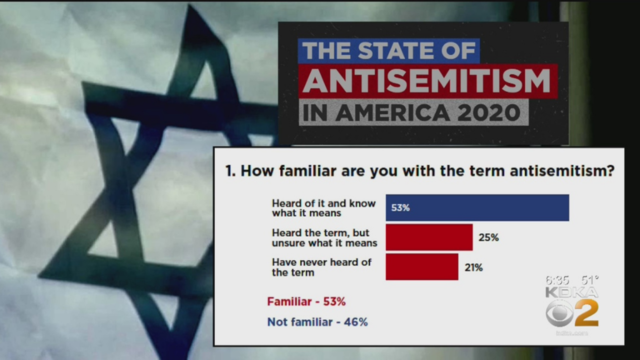 antisemitism-survey.png 