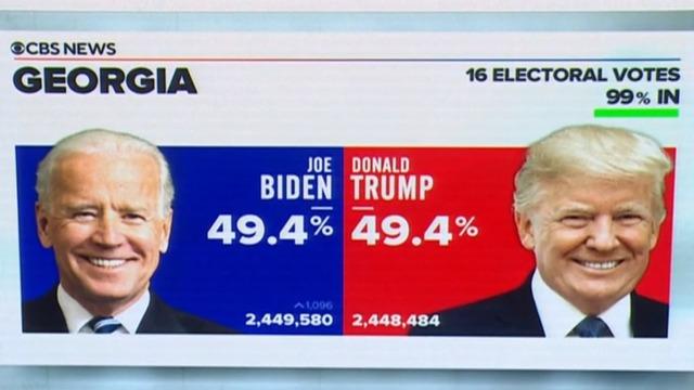 cbsn-fusion-georgia-in-virtual-tie-with-biden-inching-slightly-past-trump-overnight-thumbnail-582331-640x360.jpg 