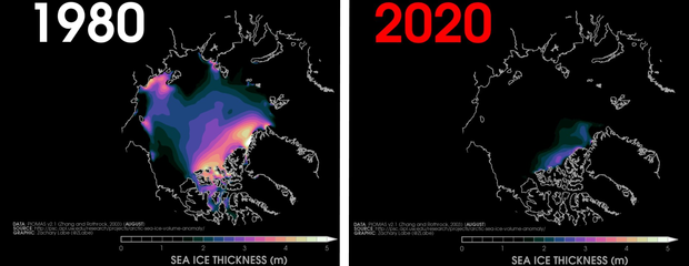 compare-sea-ice-thickness-1980-to-2020.png 