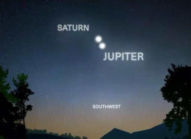 saturn-jupiter-alignment.jpg