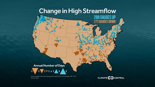 streamflow-changes-2017-from-climate-central.jpg