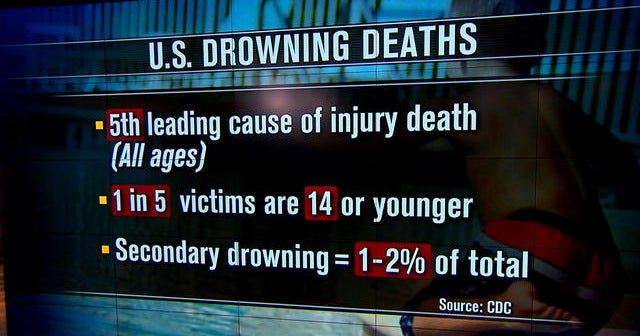 Secondary drowning can kill hours after leaving the pool