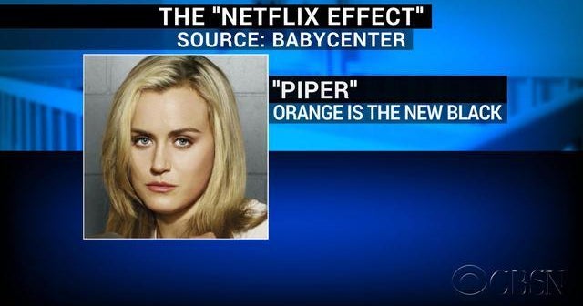 TV-inspired baby names TV-inspired baby names