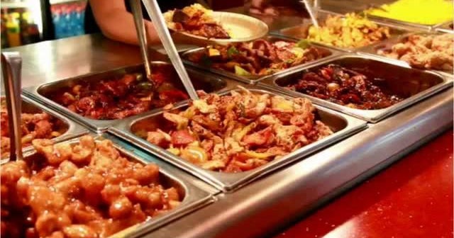 10 fattest states in America