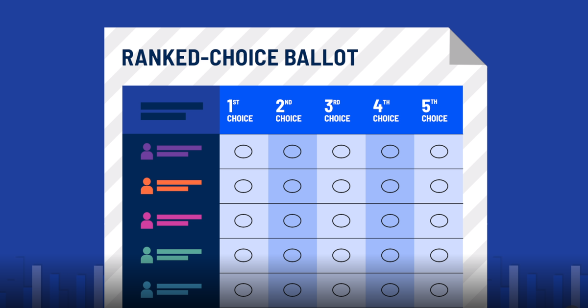 ranked-choice-voting-will-decide-new-york-city-s-mayoral-race-here-s