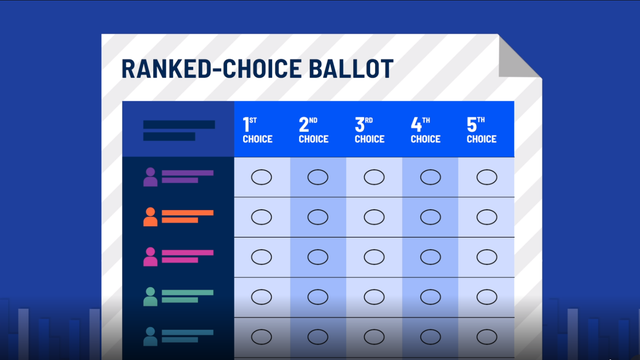 ranked-choice.png 
