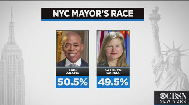 NYC mayoral race results 