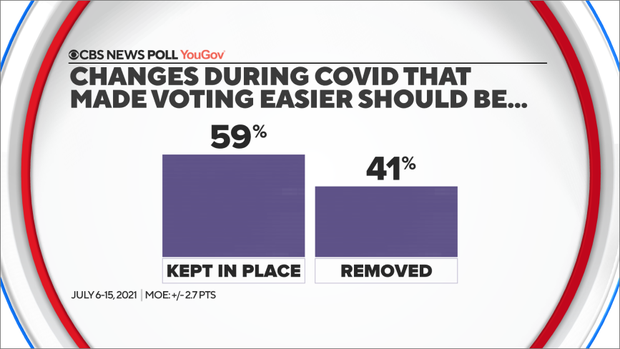 covid-changes.png