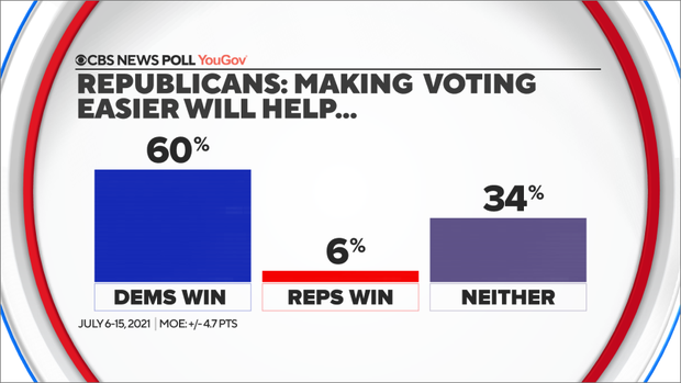 rep-making-easier-will-help.png