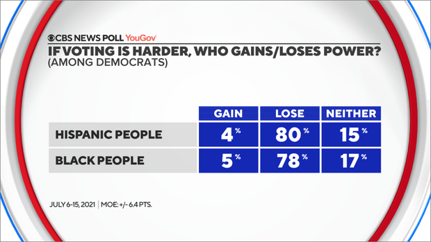 if-harder-power-dem.png