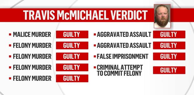 McMichael Verdict 