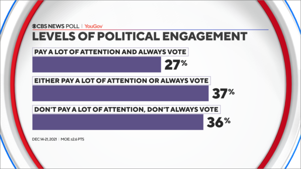 political-engagement-scale.png 