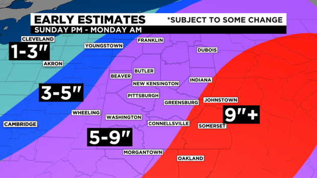 early-snow-estimates 