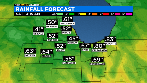 rainfall-forecast.png 