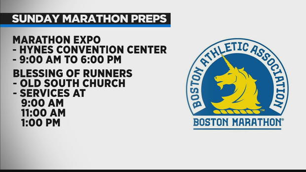 Sunday Marathon Preparations Graphic 